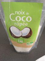 Noix De Coco Rapee Report Card