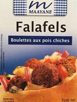 Falafels Report Card