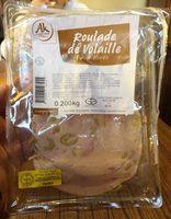 Roulade Dinde Olives Report Card