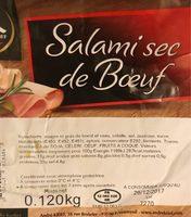 Salami Sec De Boeuf Report Card