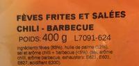 Fves Frites Et Sales Chili - Barbecue Ingredients