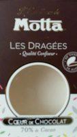 Drages Coeur De Chocolat  70% De Cacao Report Card