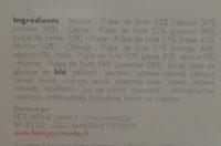 Lingots De Fruits Ingredients