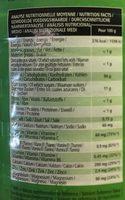 Malto Antioxydant - Saveur Neutre 500G - Overstims Ingredients