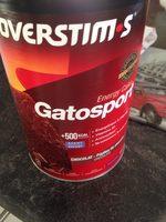 Gatsport Report Card