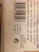 Fletan Fum Ingredients