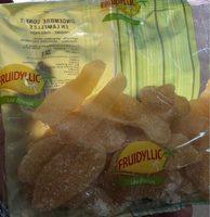 Gingembre Confit Report Card