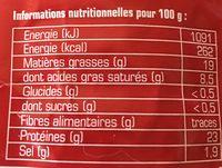 Vritable Andouille De Vir Ingredients