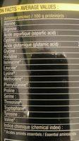 95 Protein - Fruits Rouges Ingredients