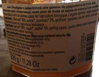 Abricot Bio Cuit Au Chaudron Ingredients