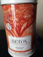 Detox Sud-Africaine Drainant Report Card