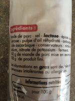 Saucisse Ingredients