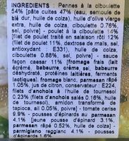 Salade Caesar Ingredients