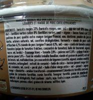 Inspiration Feijoada : Ble, Lentilles, Effiloche D Ingredients