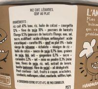 Inspiration Bibimbap : Riz A L'asiatique, Soja, Oe Ingredients