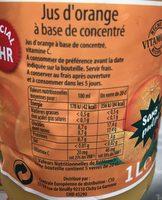 Fuego Orange Ingredients