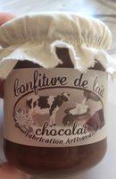 Confiture De Lait Chocolat Report Card