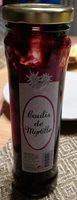 Coulis De Myrtille Report Card