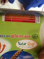 Ufs Frais Omga 3 Report Card