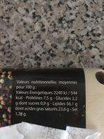 Foie Gras De Canard Ingredients