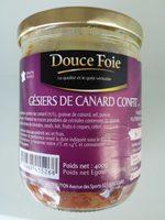 Gsiers De Canard Confit Report Card