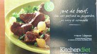 Joue De Boeuf, Chou Vert Parfum Au Gingembre, Jus Curry Et Citronnelle Report Card