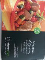 Navarin D'agneau Report Card