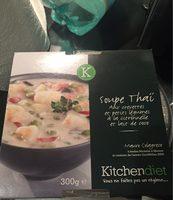 Soupe Tha Report Card