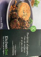 Boulettes D'agneau, Flan De Courgettes, Pois Chiches Report Card