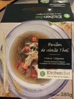 Soupe De Lgumes Verts Report Card