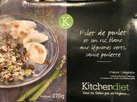 Filet De Poulet Et Son Riz Blanc Aux Lgumes Verts Report Card
