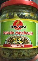 Salade Mechouia Report Card