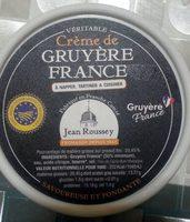Crme De Gruyre France Report Card