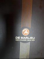 Chocolats Grands Cru (S28) Report Card