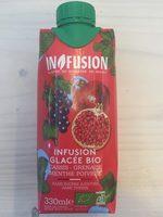 Infusion Glace Bio - Grenade - Cassis - Menthe Poivre Report Card