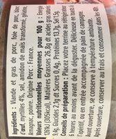 Terrine De Campagne Aux Myrtilles Ingredients