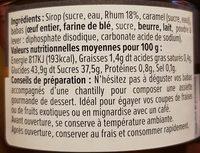 Babas Au Sirop De Rhum Ambr Ingredients