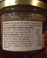 Terrine De Campagne Aux Cpes Ingredients