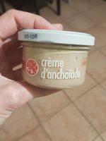 Crme D'anchoade Report Card