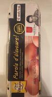 12 Oeufs Frais Domaine De Portes 34220 Saint Pons Report Card