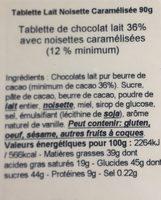 Noisette Caramlise Ingredients