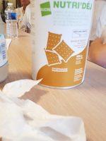 Nutrisens Report Card