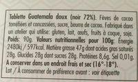 Guatemala Doux Noir 72% Ingredients