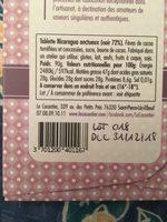 Nicaragua Onctueux Noir 72% Report Card