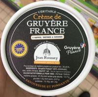 Crme De Gruyre France Report Card