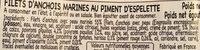 Anchois Marines Au Piment D'Espelette FUMERIES OCCITANES Ingredients