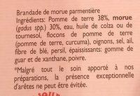Brandade De Morue Parmentire Ingredients