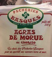 Acras De Morue Au Chorizo Report Card