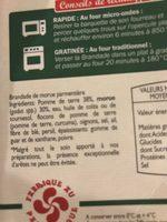 Brandade De Morue Parmentiere Ingredients