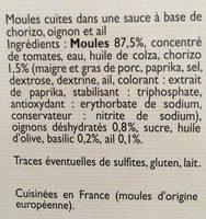 Moules A La Basquaise Ingredients